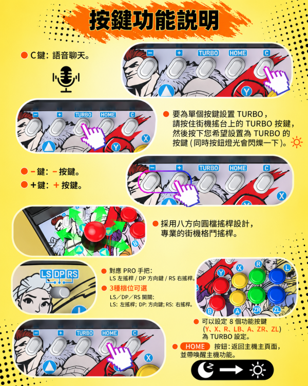 NS2 Switch 等系列 復古街機 搖桿底座 可拆式街機搖桿底座 遊戲卡收納・支援充電邊玩 Switch 搖台底座, Switch 街機搖桿, Switch 2 搖桿底座, Switch OLED 搖台, 復古街機底座, 街機搖桿底座, 遊戲卡收納底座, TF 卡收納, Switch 配件, 桌面街機搖桿, Jeff Select, 姊夫嚴選科技好物