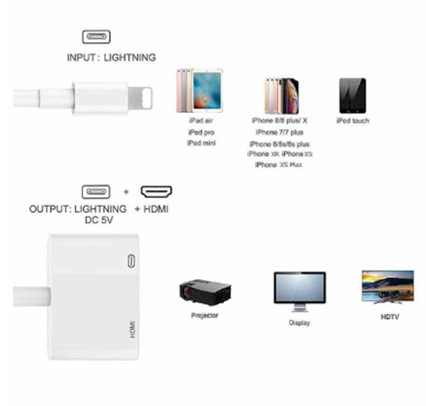 iPhone HDMI轉接器 手機轉電視 蘋果 影音轉接 轉接器lightning 轉HDMI 支援最新IOS系統 