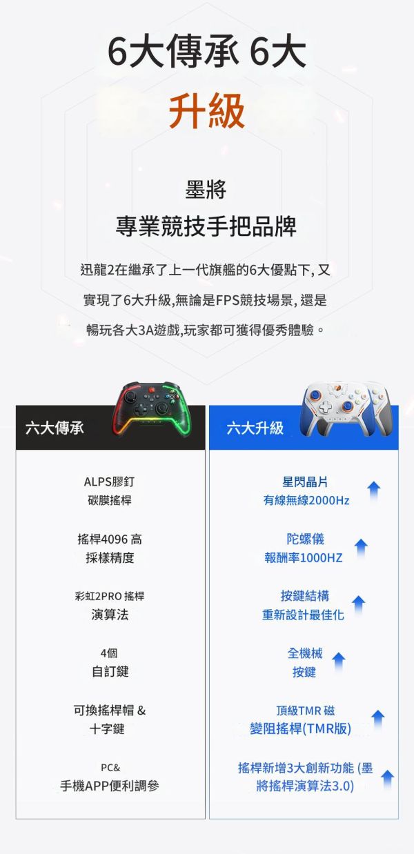 里歐街機 墨將 迅龍2 私心推薦魔物獵人必用手把  超低延遲 機械微動開關 參數調整 支援墨將助手 