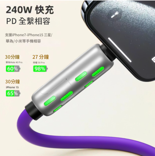 里歐街機 新款240w四合一七彩超級快充數據線 鋅合金矽膠線 