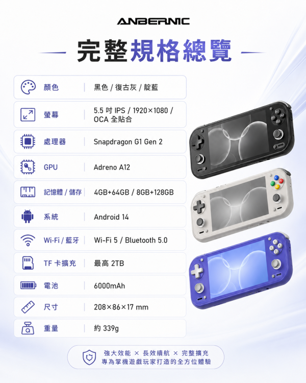 ANBERNIC RG55G1 Android 掌上型遊戲機｜Snapdragon G1 Gen 2・5.5 吋 FHD IPS・Android 14・6000mAh 大電量 ANBERNIC RG55G1, RG55G1, Android 掌上型遊戲機, Android 遊戲掌機, Snapdragon G1 Gen 2 掌機, 5.5吋FHD掌機, Android 14掌機, 霍爾搖桿掌機, 霍爾扳機, 6000mAh掌機, 串流遊戲掌機, AI遊戲助理, Jeff Select, 姊夫嚴選科技好物