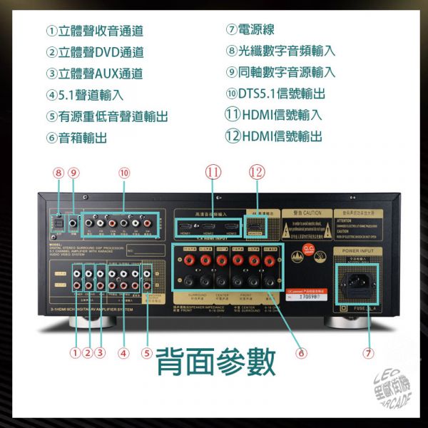 里歐街機 大功率多功能擴大機 家庭影院KTV 高清支援4K DTS杜比環繞解碼 藍牙無損功放 HDMI ARC功能 三進一出 光纖 同軸 