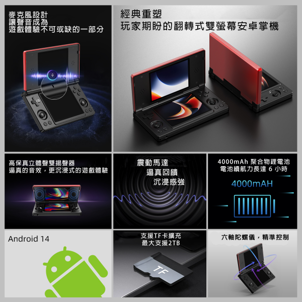 里歐街機 RGDS  4吋雙螢幕 RK3568處理器 3+32記憶體 模擬器掌機 街機遊戲 AI助手 模擬器遊戲 復古遊戲 