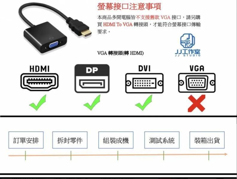 里歐街機 最狠洋垃圾 電競猛獸級雙CPU多開專用電腦 伺服器規格雙處理器 電競影音電腦 多工處理 高效順暢運行多個模擬器 電競電腦組裝 一鍵還原 安心保固 