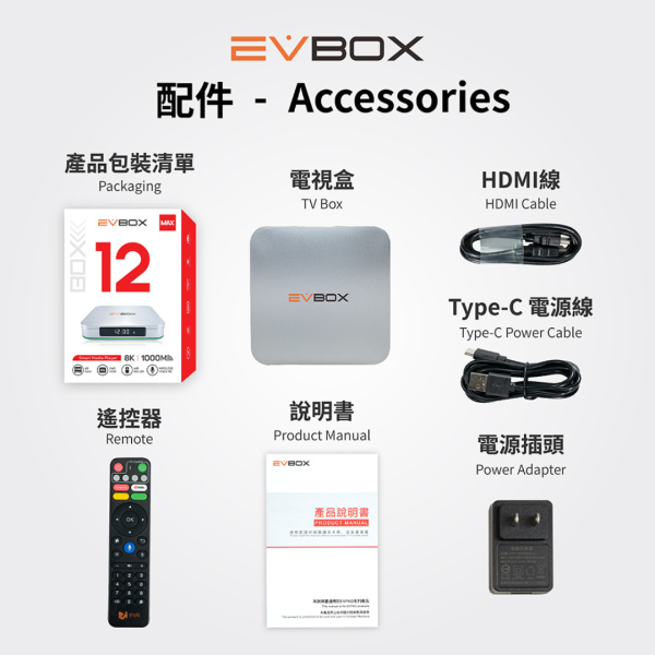 里歐街機 EVBOX易播12MAX 4+64G 語音聲控電視盒 Android TV 8K旗艦機皇 多媒體 數位網路 機頂盒 安卓機上盒 