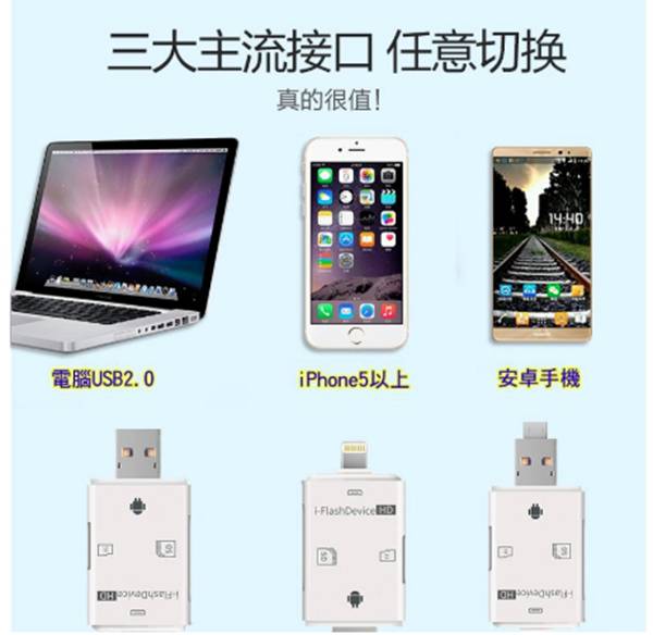 蘋果安卓通用讀卡機 iPhone 三合一 OTG讀卡機 兼容TF/SD/USB/IOS+android 轉接器 加密備份 