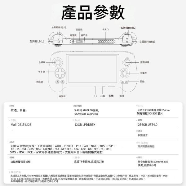 里歐街機 RG557 AMOLED大螢幕 天璣8300 模擬器 街機遊戲  開源掌機 復古街機 遊戲機 霍爾搖桿 六軸陀螺儀 