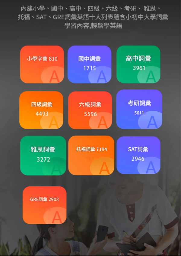里歐街機 離線翻譯筆 口譯筆 出國、學習用 多語言中英日韓俄語德語粵語馬來語東南亞掃描筆 