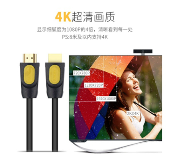 HDMI 2.0版 3D曲面電視 4K電視完美兼容 加長線 8米/800cm 適用月光寶盒 xbox ps4 各式遊戲機 