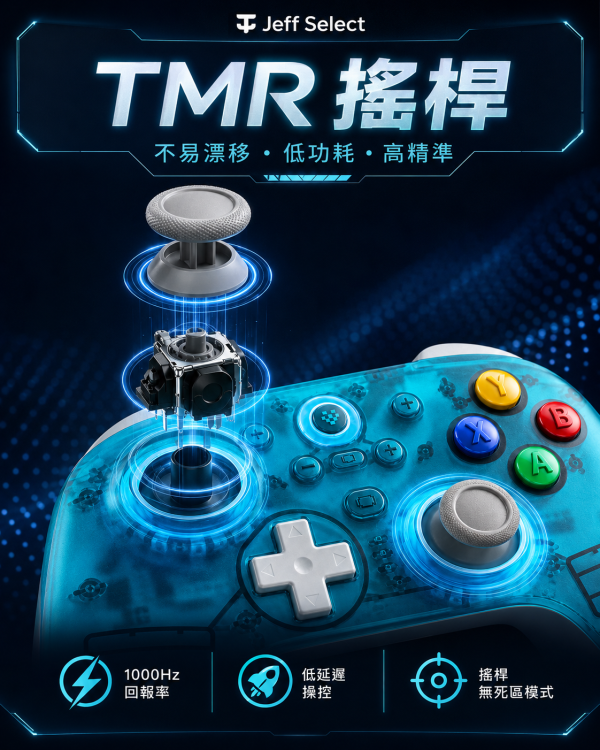8BitDo 八位堂 獵戶座二代無線手柄 水藍透版｜TMR 搖桿・雙切扳機・2.4G 真無線・PC／Android 適用 8BitDo 獵戶座二代, 八位堂獵戶座二代, 獵戶座二代水藍透版, 8BitDo 水藍透手把, PC 無線手把, 2.4G 無線手把, TMR 搖桿手把, 雙切扳機手把, 1000Hz 手把, Steam 手把, Android 手把, 充電底座手把, 8BitDo Ultimate 2 Wireless Controller, Jeff Select, 姊夫嚴選科技好物