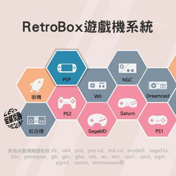 里歐街機 2024 魔視寶盒ULTRA 加入中文金手指 PS2、MODEL3順順跑 最佛心的價格玩到最好玩的遊戲 