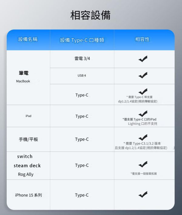 里歐街機 type-c支架9合1擴充座 平板 筆記本 usbhub HDMI 