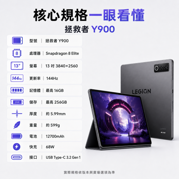 聯想拯救者 Y900 新款13吋AI平板電腦電競遊戲 4K 高刷驍龍8至尊版 下單送皮套+鋼化膜 聯想拯救者 Y900 AI 平板, Lenovo Legion Y900 AI 平板, 拯救者 Y900, Snapdragon 8 Elite 平板, 13吋平板, 4K 平板, 144Hz 平板, 12700mAh 平板, 68W 快充平板, AI 平板, 手寫筆平板, 鍵盤平板, 娛樂平板, 遊戲平板, 工作平板, 學習平板, Dolby Vision 平板, Dolby Atmos 平板,