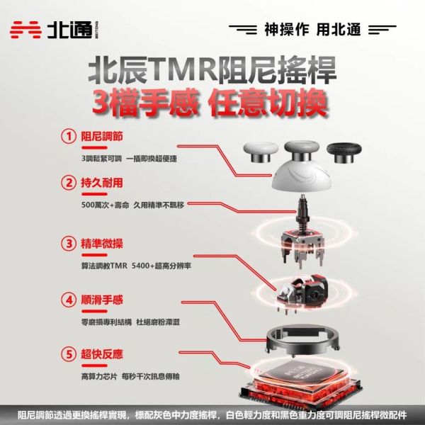 里歐街機 BEITONG 北通鯤鵬50 遊戲手把 PC STEAM iOS NS 白色 BTP-KP50B 