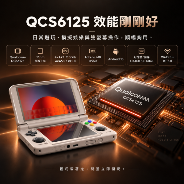 Retroid Pocket Duo Lite 雙螢幕輕巧 Android 掌機QCS6125・Android 15・6000mAh・主動散熱 Retroid Pocket Duo Lite, Pocket Duo Lite, 雙螢幕掌機, Android掌機, QCS6125掌機, Android 15掌機, 6000mAh掌機, 主動散熱掌機, Hall搖桿, 輕巧掌機, 雙螢幕Android掌機, Jeff Select, 姊夫嚴選科技好物