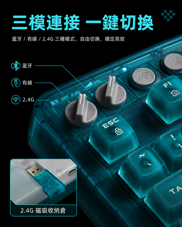 8BitDo 八位堂 Retro 87 機械鍵盤 水藍透｜三模連線・RGB 背光・4000mAh 長續航・熱插拔機械軸 8BitDo Retro 87, 八位堂 Retro 87, Retro 87 水藍透, 8BitDo 機械鍵盤, 八位堂機械鍵盤, 水藍透機械鍵盤, 三模機械鍵盤, 2.4G 無線鍵盤, 藍牙機械鍵盤, RGB 機械鍵盤, 4000mAh 鍵盤, 熱插拔鍵盤, Windows 機械鍵盤, Android 鍵盤, Jeff Select, 姊夫嚴選科技好物