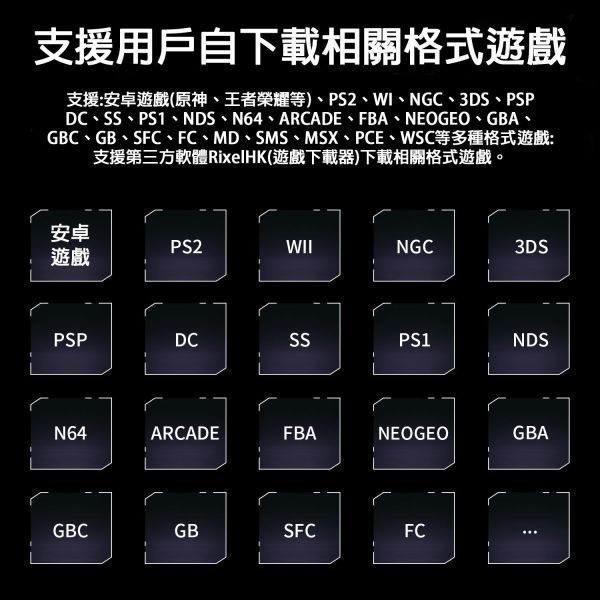 里歐街機 RG476H  4.7吋螢幕 紫光展銳T820處理器 8+128G  模擬器掌機 街機遊戲 AI助手 模擬器遊戲 復古遊戲 