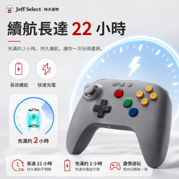 8BitDo 八位堂 64 2.4G 無線手把 復古N64 風格 霍爾搖桿 震動連發 支援 Analogue 3D N64 PC 8BitDo 64 2.4G 無線手柄, 八位堂 N64 手柄, 8BitDo N64 手把, N64 無線手把, Analogue 3D 手把, 復古遊戲手把, 2.4G 無線手把, 霍爾搖桿手把, 震動連發手把, PC 有線手把, 64 手把, 復古控制器, 八位堂無線手柄, Jeff Select, 姊夫嚴選科技好物