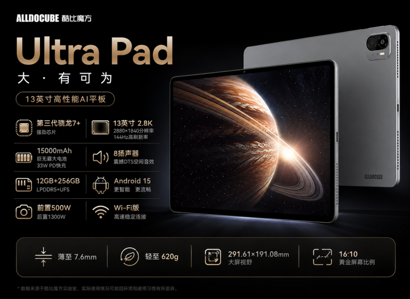 酷比魔方 Ultra pad  13吋2.8K高清原色螢幕 