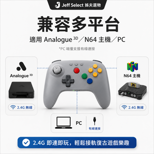 8BitDo 八位堂 64 2.4G 無線手把 復古N64 風格 霍爾搖桿 震動連發 支援 Analogue 3D N64 PC 8BitDo 64 2.4G 無線手柄, 八位堂 N64 手柄, 8BitDo N64 手把, N64 無線手把, Analogue 3D 手把, 復古遊戲手把, 2.4G 無線手把, 霍爾搖桿手把, 震動連發手把, PC 有線手把, 64 手把, 復古控制器, 八位堂無線手柄, Jeff Select, 姊夫嚴選科技好物