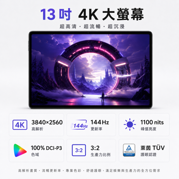 聯想拯救者 Y900 新款13吋AI平板電腦電競遊戲 4K 高刷驍龍8至尊版 下單送皮套+鋼化膜 聯想拯救者 Y900 AI 平板, Lenovo Legion Y900 AI 平板, 拯救者 Y900, Snapdragon 8 Elite 平板, 13吋平板, 4K 平板, 144Hz 平板, 12700mAh 平板, 68W 快充平板, AI 平板, 手寫筆平板, 鍵盤平板, 娛樂平板, 遊戲平板, 工作平板, 學習平板, Dolby Vision 平板, Dolby Atmos 平板,