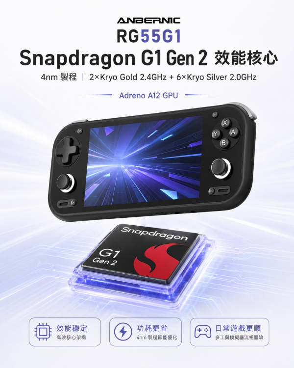 ANBERNIC RG55G1 Android 掌上型遊戲機｜Snapdragon G1 Gen 2・5.5 吋 FHD IPS・Android 14・6000mAh 大電量 ANBERNIC RG55G1, RG55G1, Android 掌上型遊戲機, Android 遊戲掌機, Snapdragon G1 Gen 2 掌機, 5.5吋FHD掌機, Android 14掌機, 霍爾搖桿掌機, 霍爾扳機, 6000mAh掌機, 串流遊戲掌機, AI遊戲助理, Jeff Select, 姊夫嚴選科技好物