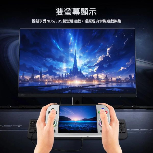 里歐街機 RG477M  4.7吋螢幕 天璣8300處理器 12GB大記憶體   模擬器掌機 街機遊戲 AI助手 模擬器遊戲 復古遊戲 