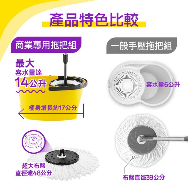 【好神拖】L740商用拖把架(附1布) 旋轉拖把,地板清潔工具,掃除用具,日用品,拖把用具,掃把,拖把
