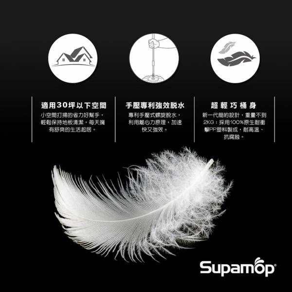 好神拖 輕巧手壓旋轉拖 淨涼一夏豪禮開刮限定組 旋轉拖把,地板清潔工具,掃除用具,日用品,拖把用具,掃把,拖把
