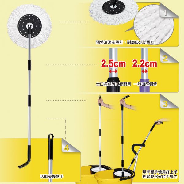 【好神拖】L740商用拖把架(附1布) 旋轉拖把,地板清潔工具,掃除用具,日用品,拖把用具,掃把,拖把