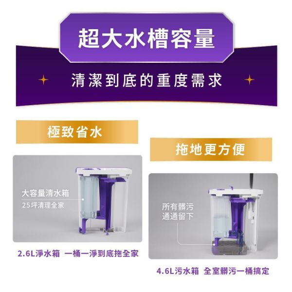 淨好拖 淨汙雙向刮水平板拖(一桶一拖四布) 