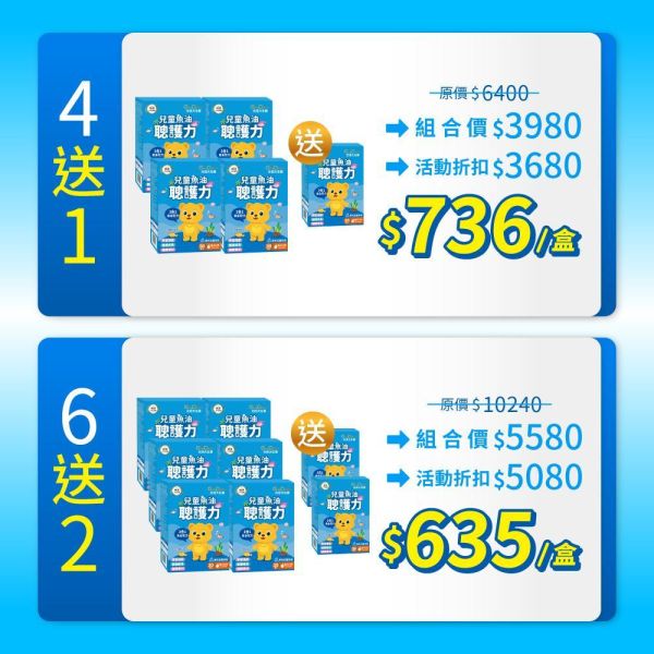 【兒童魚油首選 好吃無腥味】聰護力兒童魚油 三合一黃金配方 豐富複方 魚油+學習配方｜加LINE好友滿額立省$100｜ 