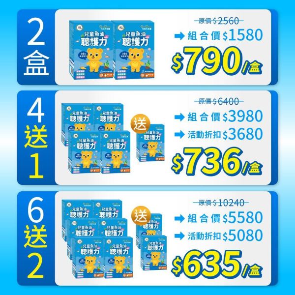 【兒童魚油首選 好吃無腥味】聰護力兒童魚油 三合一黃金配方 豐富複方 魚油+學習配方｜加LINE好友滿額立省$100｜限時附贈1盒"小盒贈品"免費試吃 詳情請見下方資訊欄 