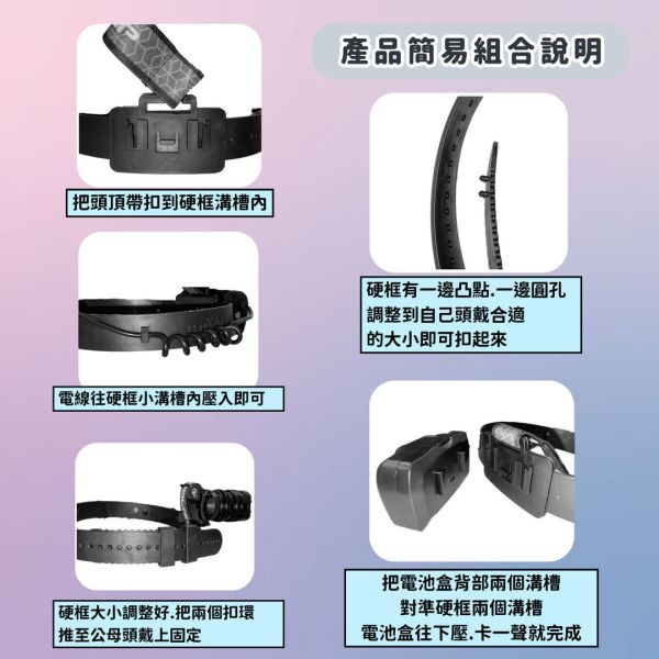 高亮度充電式硬式框架 LED 激光頭燈 