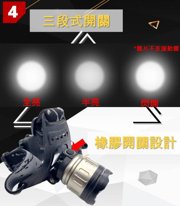 49W CREE T6 LED凸透鏡伸縮頭燈 頭燈,戶外照明,手電筒,照明設備,XPE,LED,工地,保全,伸縮調焦