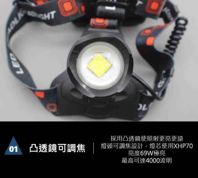 69W P70 LED充電式頭燈 頭燈,充電式頭燈,P70,調焦頭燈,電量顯示頭燈,工作燈,手電筒,燈具,照明設備,LED燈,LED頭燈