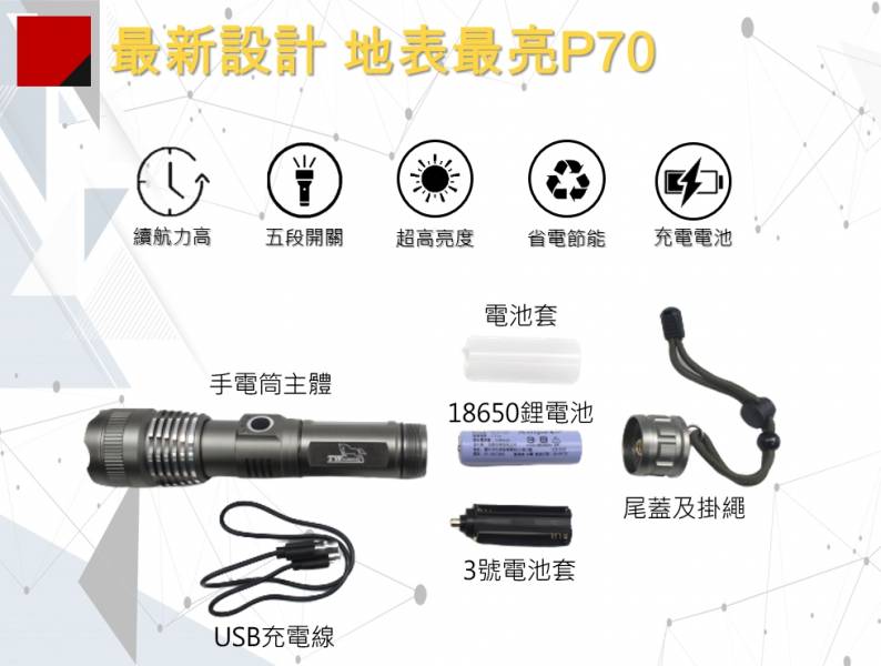 69W P70 LED充電式手電筒 手電筒,LED手電筒,工作燈,露營燈,充電式手電筒,LED露營燈,LED,焊馬,P70,USB充電