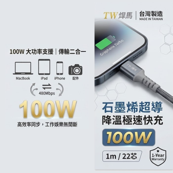 手機充電線 1M 22AWG 加粗線 | 溫度保護 | 石墨烯超導材質 