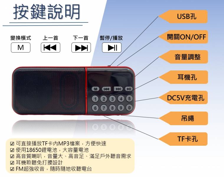 多媒體MP3播放器收音機 音樂,音樂播放器,多媒體,MP3,收音機,FM,廣播,電台,焊馬,耳機