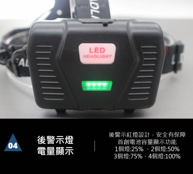 69W P70 LED充電式頭燈 頭燈,充電式頭燈,P70,調焦頭燈,電量顯示頭燈,工作燈,手電筒,燈具,照明設備,LED燈,LED頭燈