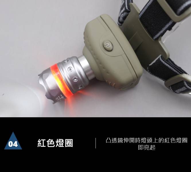 28W 伸縮調焦XPE單顆LED頭燈 SY-T9025 頭燈,戶外照明,手電筒,照明設備,XPE,LED,工地,保全,伸縮調焦