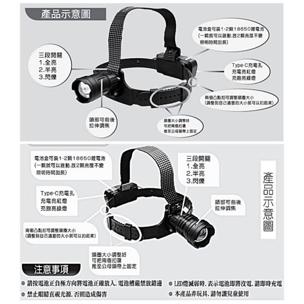 伸縮調焦充電式硬式框架 LED 頭燈 