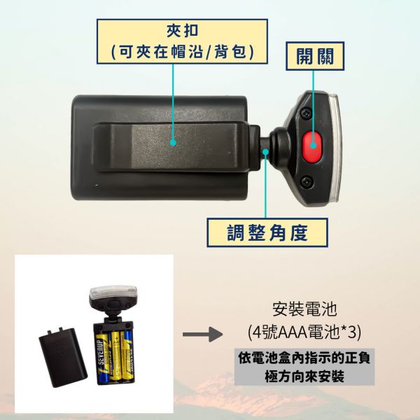 高亮度COB帽沿燈 