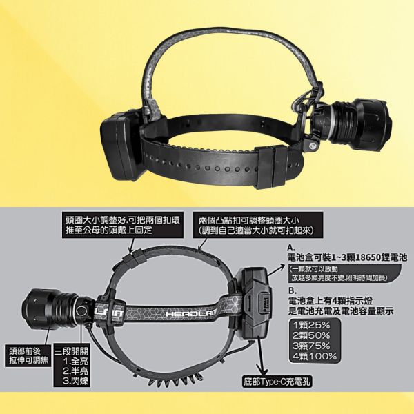 硬式框架35W激光LED頭燈 