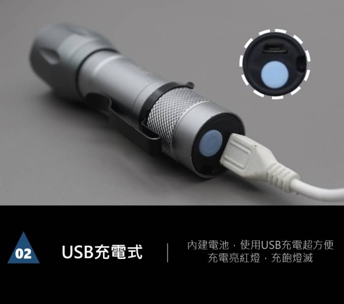 小鋼炮 XPE LED充電式側光手電筒 手電筒,側光手電筒,工作燈,露營燈,充電式手電筒,側光燈,LED,焊馬,XPE,USB充電