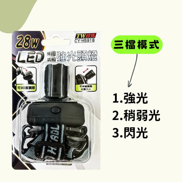 8W LED 強光伸縮調焦頭燈 