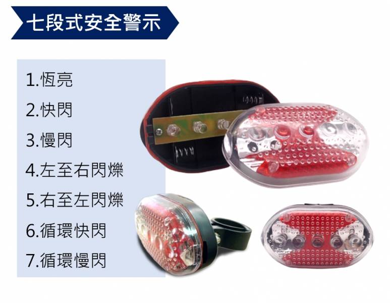 19W LED腳踏車燈組 車燈,自行車燈,腳踏車燈,尾燈,車尾燈,車後燈,前燈,腳踏車前燈,LED燈,手電筒