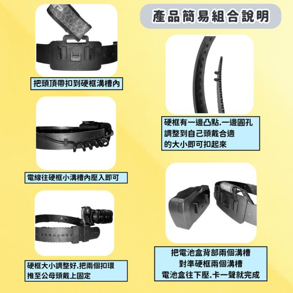 硬式框架35W激光LED頭燈 
