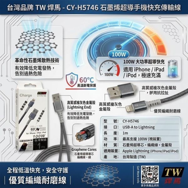 手機充電線 1M 22AWG 加粗線 | 溫度保護 | 石墨烯超導材質 