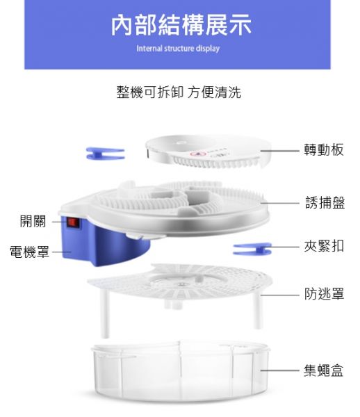 自動旋轉捕蠅器 捕蠅器,滅蠅器,捉蠅器,誘蠅器.蒼蠅,蚊蟲,捕蠅,滅蠅,焊馬,趕蠅